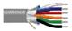Belden Wire & Cable 9545 0601000