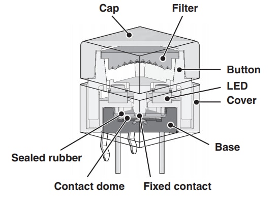 Mechanical Drawing - Omron Electronics B3W-9 Illuminated Tactile Switches