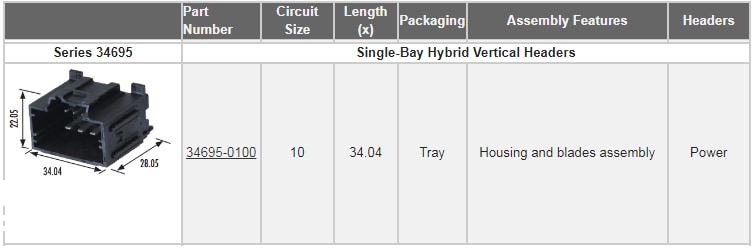 Molex Stac64 Automotive Connection System