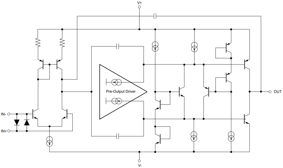 Block Diagram - Texas Instruments OPA209 / OPA2209 / OPA4209 Op Amps