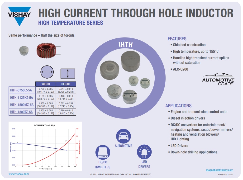 Vishay / Dale IHTH High Current Through Hole Inductors