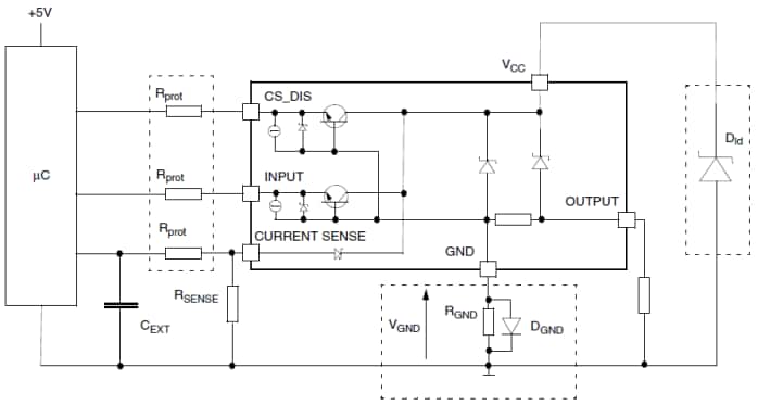 STMicroelectronics High Side Drivers with Analog Current Sense