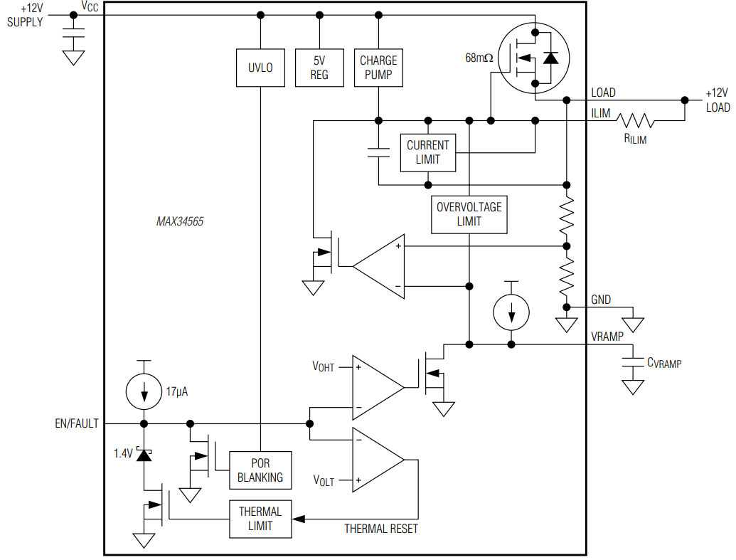 Analog Devices / Maxim Integrated MAX34565 12V Hot-Plug Switches