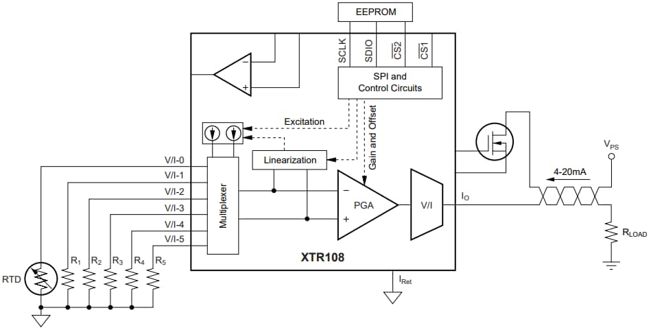 Application Circuit Diagram - Texas Instruments XTR108 4-20mA Two-Wire Transmitter