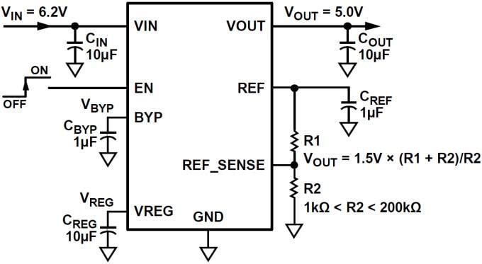 Application Circuit Diagram - Analog Devices Inc. ADM7151 RF Linear Regulator