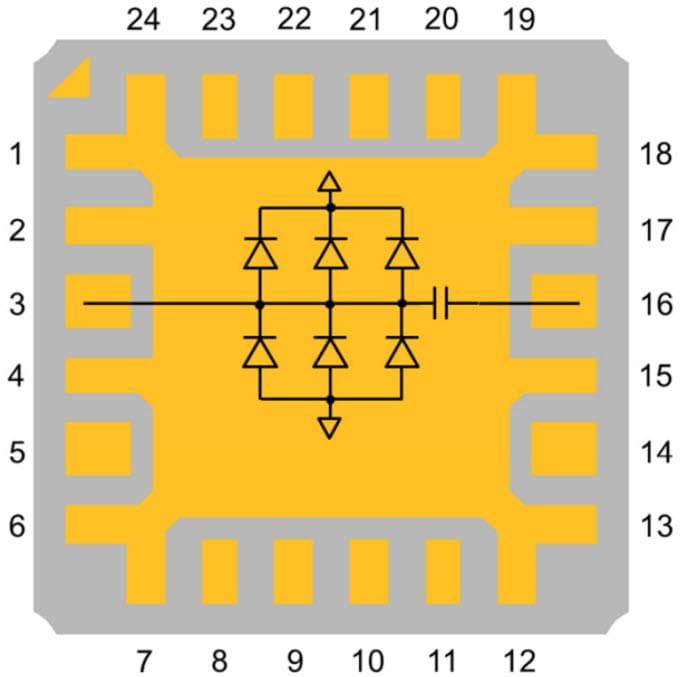 Qorvo TGL2205-SM 100W VPIN Limiter