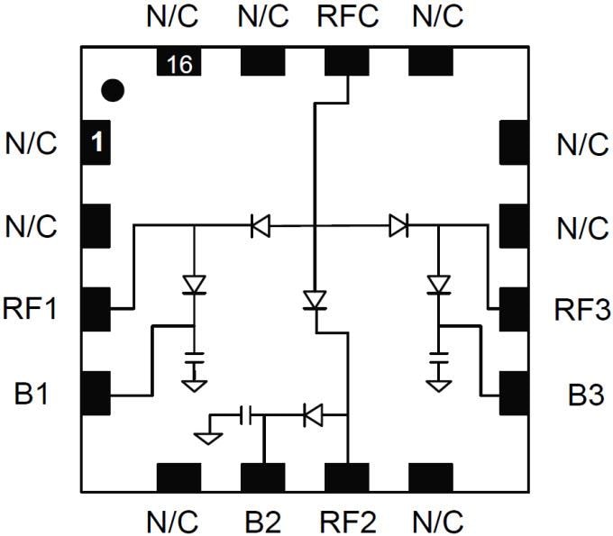 MACOM MASW-011030 SP3T 100W Reflective Switch