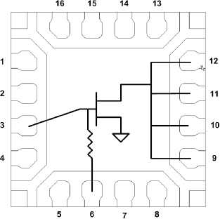 Qorvo TGF3015-SM GaN HEMT Input-Matched Transistor