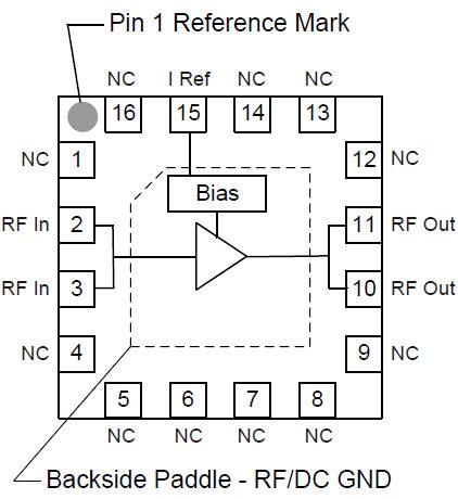 Block Diagram - Qorvo QPA9119 0.5W High Linearity Driver Amplifier