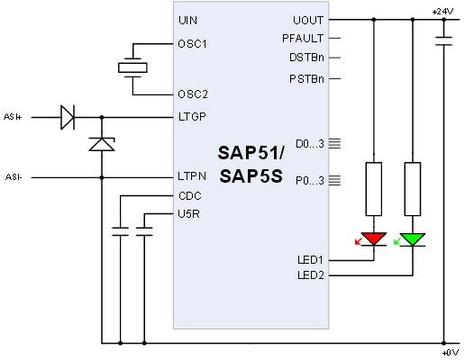 Renesas Electronics SAP51 Universal Actuator-Sensor Interface IC
