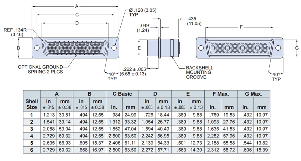 Glenair 28 High Performance D-Subminiature Connectors