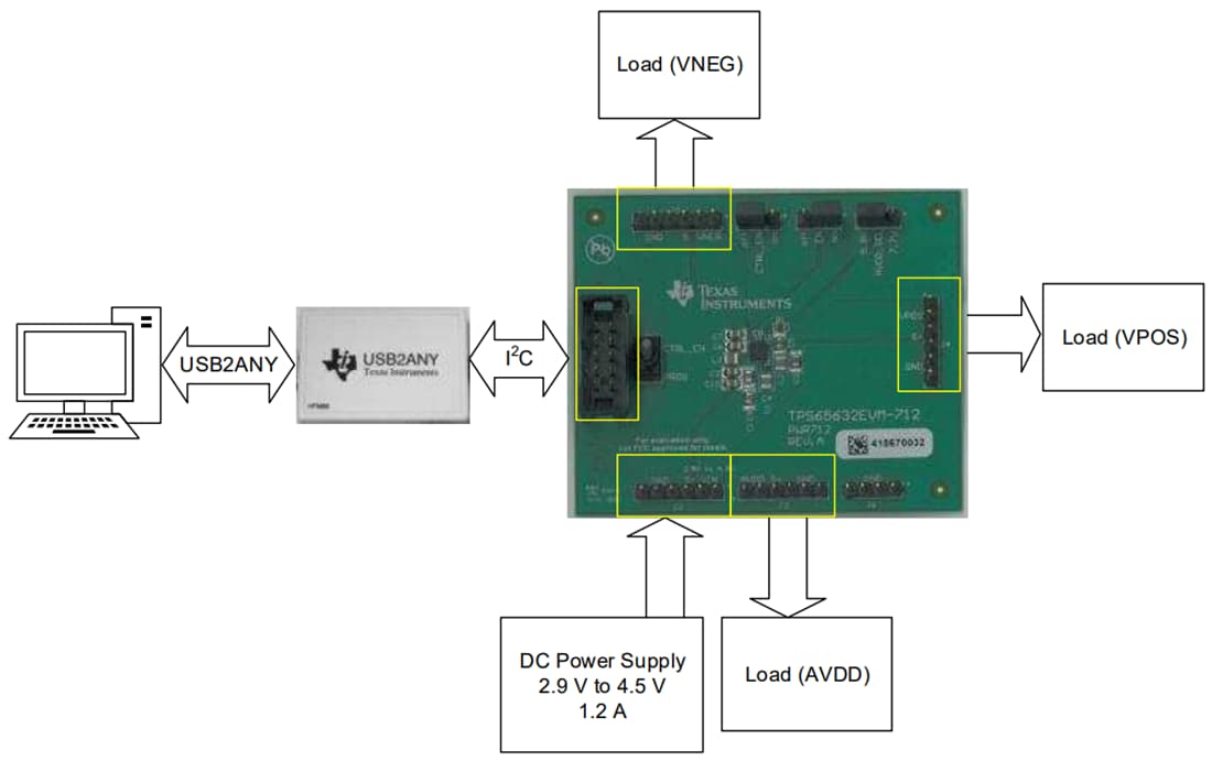 Mechanical Drawing - Texas Instruments TPS65632EVM-712 AMOLED Display Power Supply EVM