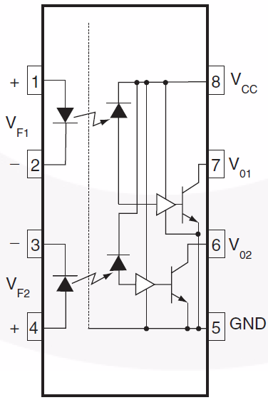 onsemi HCPL2630 / HCPL2631 Dual-Channel Optocouplers