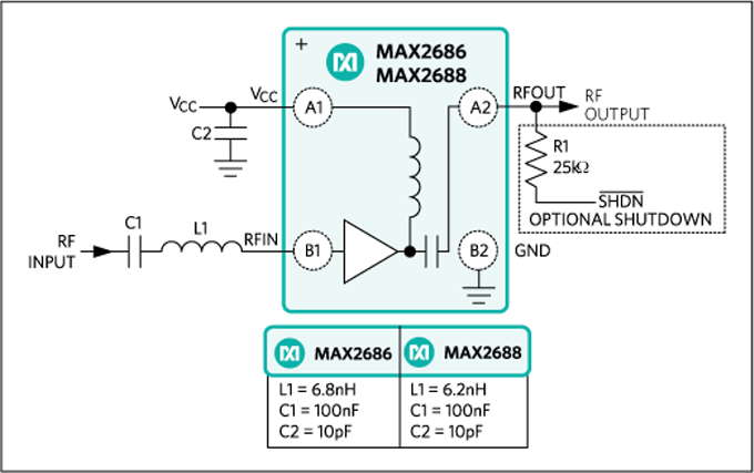 Application Circuit Diagram - Analog Devices / Maxim Integrated MAX2686 & MAX2688 Low-Noise Amplifiers (LNAs)