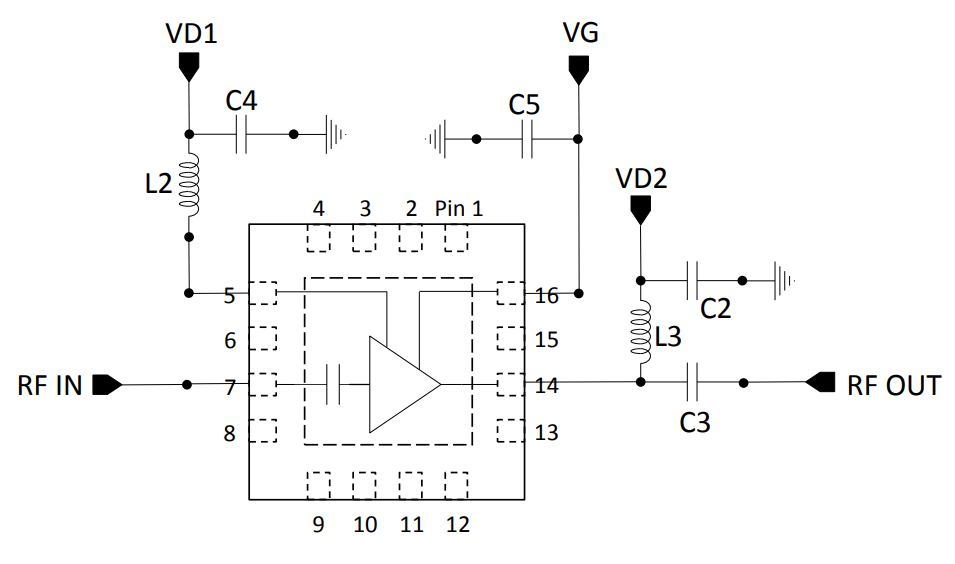 MACOM MAAP-011232 1W Driver Amplifier