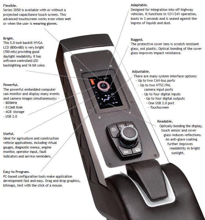 Grayhill 3D50 5-Inch Touchscreen Displays