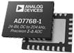 AD7768 24-Bit ADCs