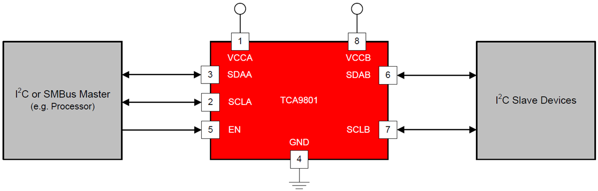 Schematic - Texas Instruments TCA9801 Bus Buffer/Repeater