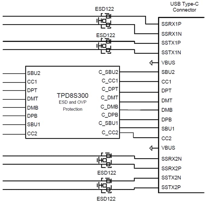 Texas Instruments ESD122 ESD Protection Diode