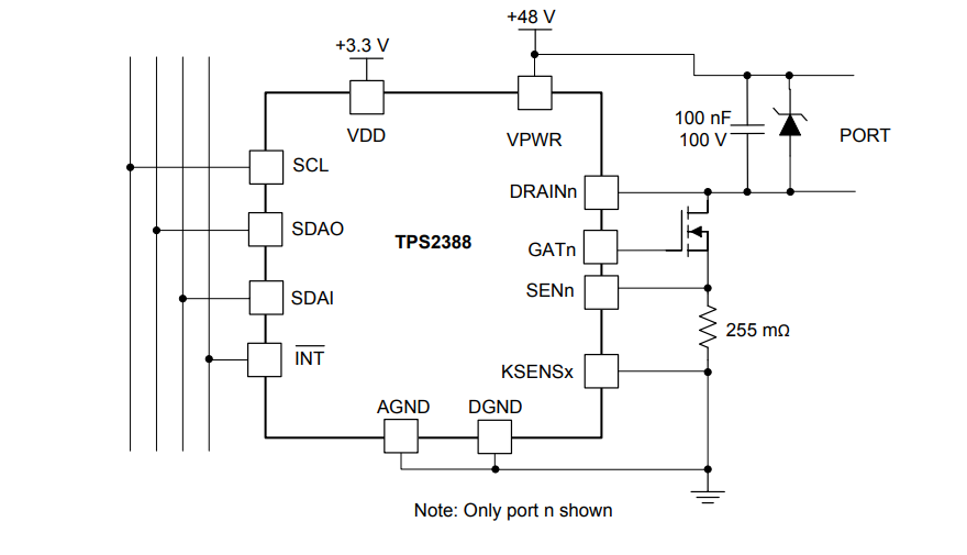 Block Diagram - Texas Instruments TPS2388 8-Port Power Source Equipment Controllers