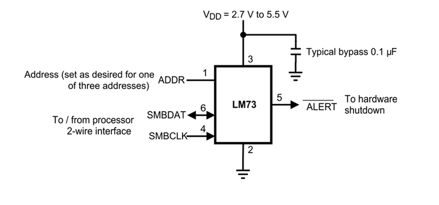 Block Diagram - Texas Instruments LM73/LM73-Q1 Temperature Sensors