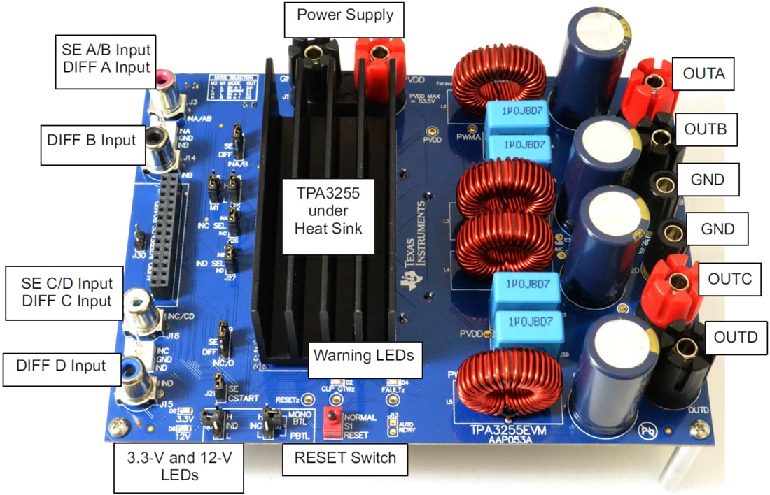 Chart - Texas Instruments TPA3255EVM PurePath™ Ultra-HD Evaluation Module