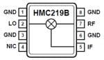Block Diagram - Analog Devices Inc. HMC219B GaAs MMIC Fundamental Mixers