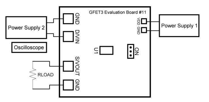 Renesas / Dialog SLG59M1735C-EVB Evaluation Board