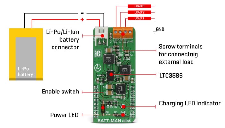 Block Diagram - Mikroe MIKROE-2901 BATT-MAN Click
