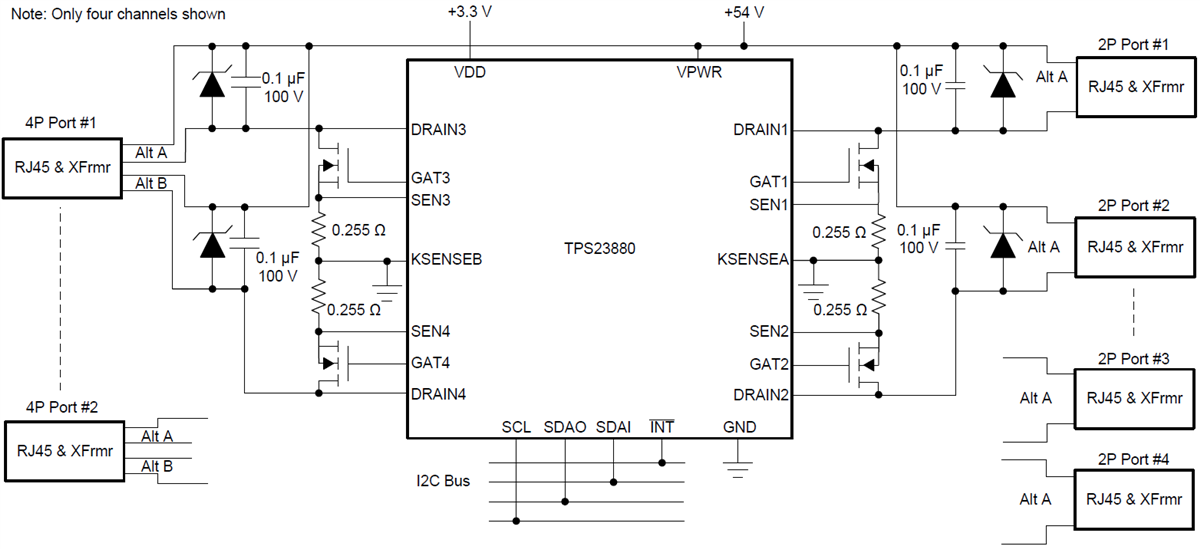 Schematic - Texas Instruments TPS23880 8-Channel PSE Controllers