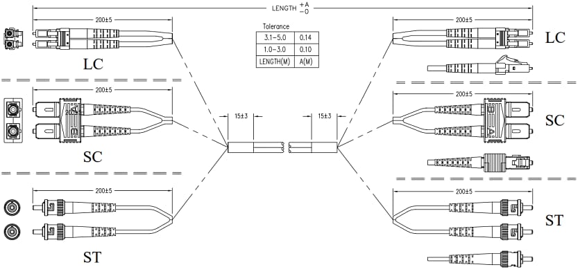 Mechanical Drawing - Bel Fiber Optic Cable Assemblies
