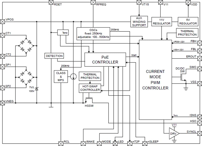 Skyworks Solutions Inc. Si3406 Power Over Ethernet Plus (PoE+) Device