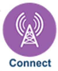 Analog Devices Inc. Internet of Things