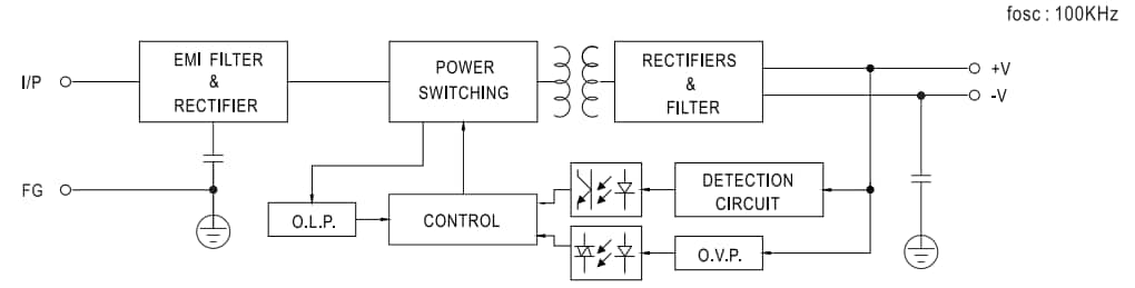 Block Diagram - MEAN WELL EPS-45 45W Single-Output Power Supplies