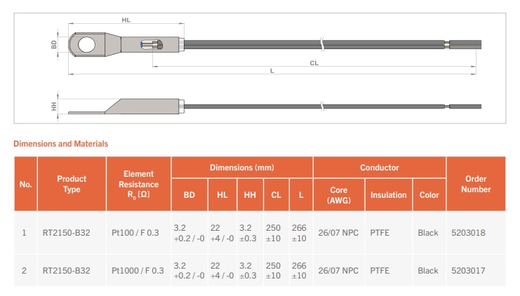 Mechanical Drawing - YAGEO Nexensos Surface Platinum RTD Temperature Sensors