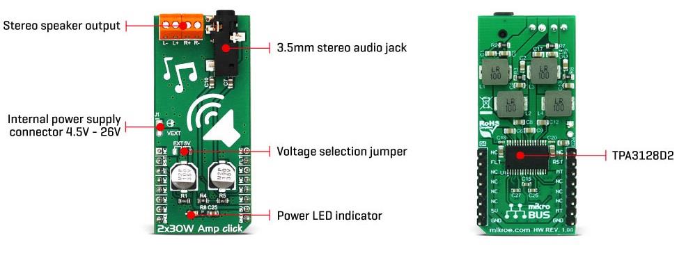 Block Diagram - Mikroe MIKROE-3010 2x 30W Amp Click