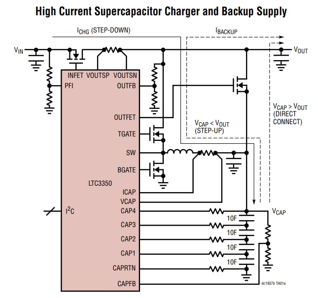 Analog Devices Inc. DC1937B Eval for LTC3350 Supercapacitor Chargers