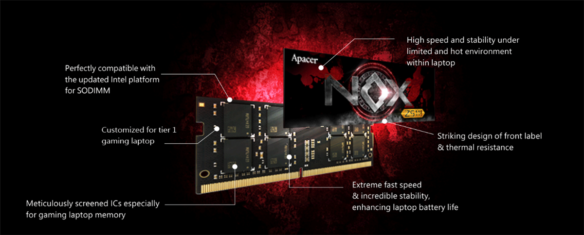 Chart - Apacer Technology Inc. Consumer NOX SO-DIMM Memory Modules