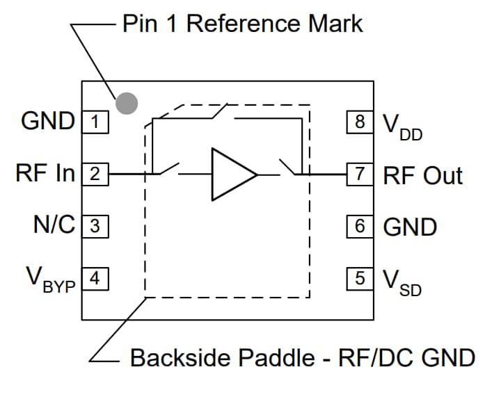 Block Diagram - Qorvo QPL9098 Ultra Low Noise Gain Block Amplifiers
