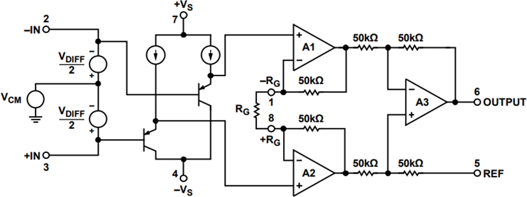 Block Diagram - Analog Devices Inc. AD623 Instrumentation Amplifiers