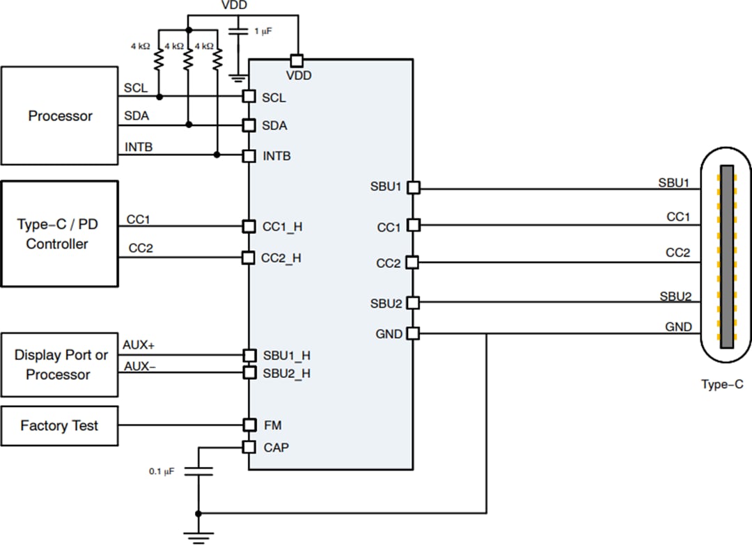 Application Circuit Diagram - onsemi FUSB251 Type-C™ CC/SBU Protection IC