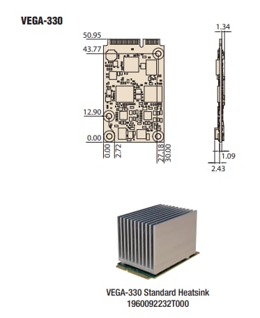 Mechanical Drawing - Advantech VEGA-330 Intel® Movidius™ Accelerator Card