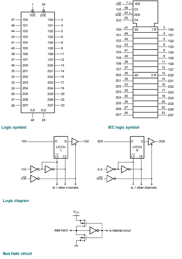 Block Diagram - Nexperia 74LVC(H)16373A 16-Bit D-Type Transparent Latches