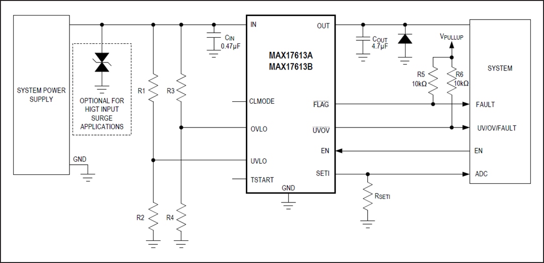 Application Circuit Diagram - Analog Devices / Maxim Integrated MAX17613 System Protection ICs