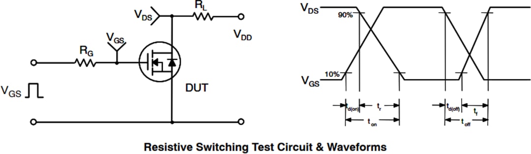 Application Circuit Diagram - onsemi NTPF110N65S3HF 650V 30A SUPERFET® III Power MOSFET