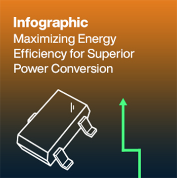 Infographic - onsemi Cloud Power Management Solutions