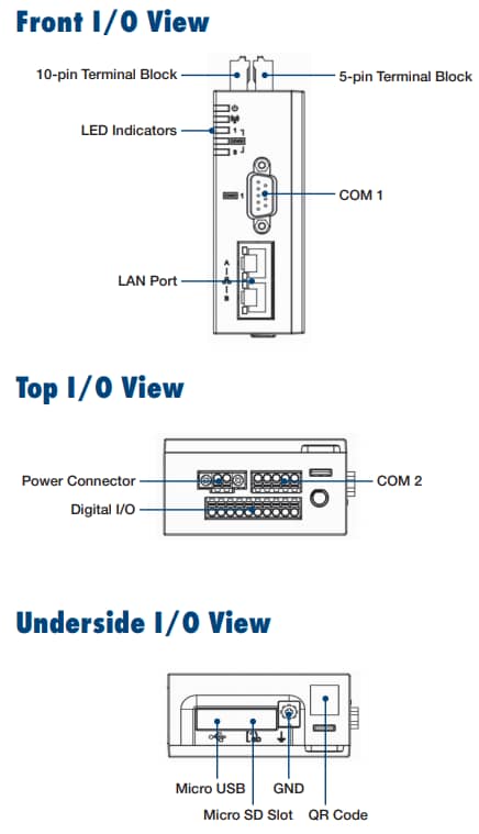 Advantech WISE-710 Industrial IoT Gateways