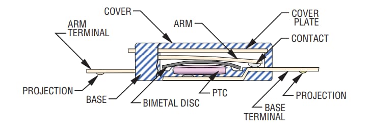 Block Diagram - Bourns Komatsulite™ NR-C Mini-Breakers
