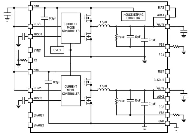 Block Diagram - Analog Devices Inc. LTM8024 40VIN Silent Switcher µModule Regulators