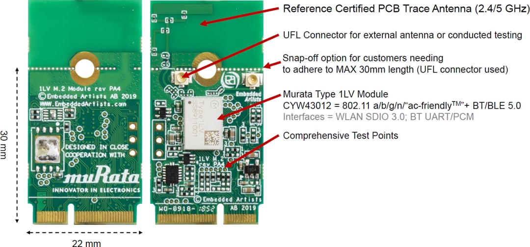 Embedded Artists Type 1LV M.2 EVB
